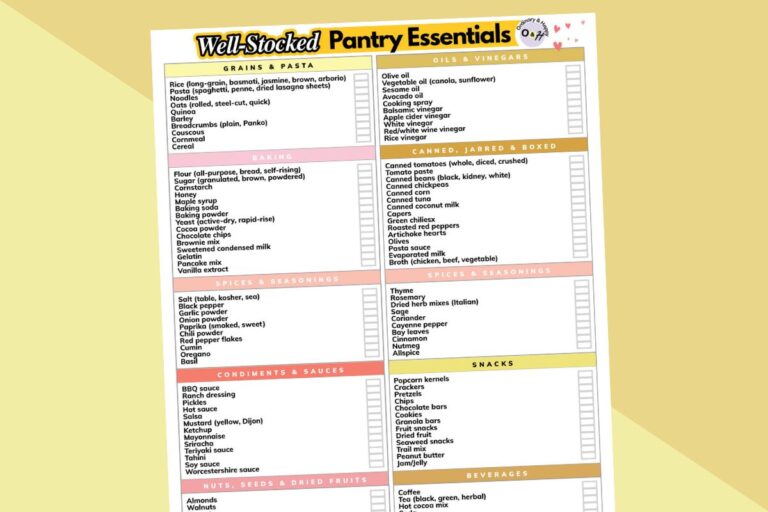 pantry essentials checklist on a 2-color block color backdrop