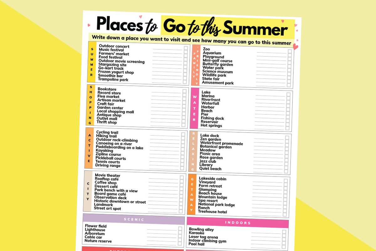 checklist of places to go this summer on a 2-color yellow background
