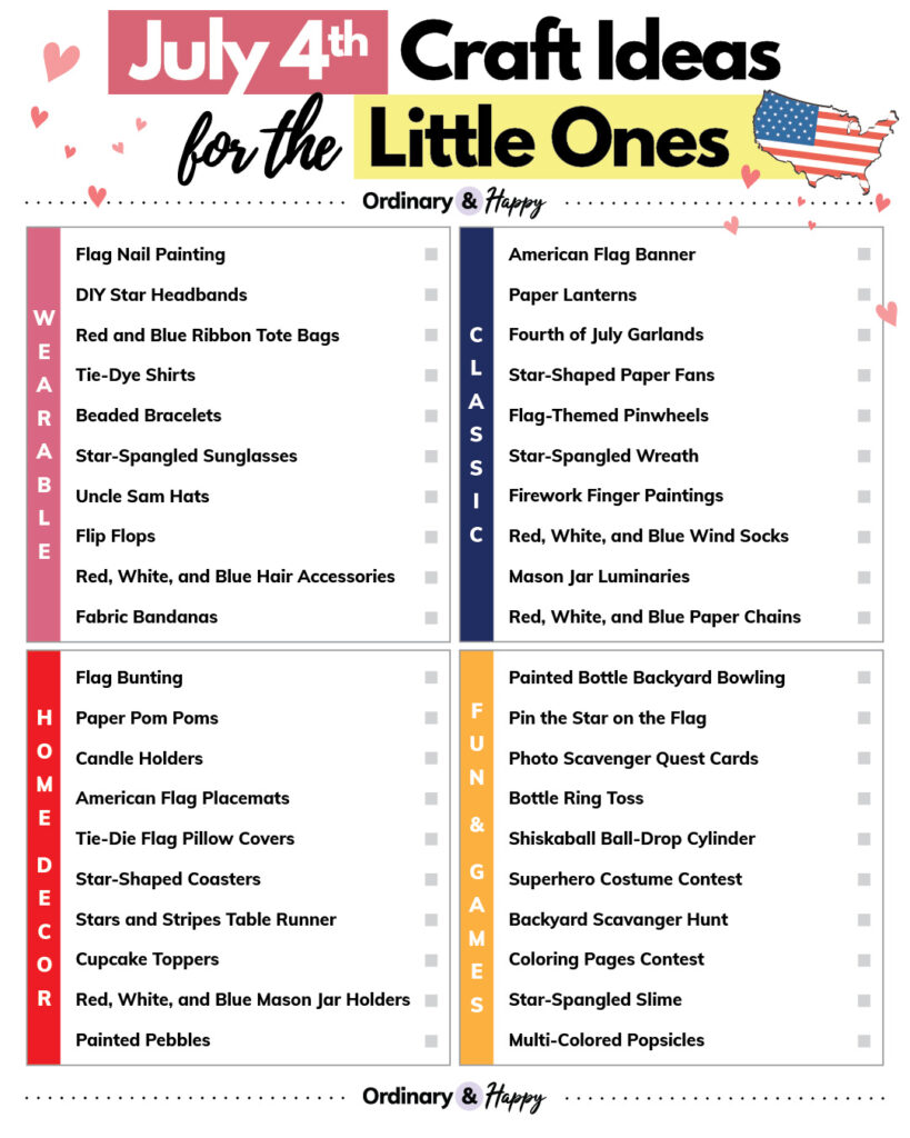 list of 40 ideas in sections of 10 of july 4th family crafts ideas