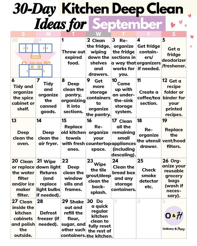 kitchen deep cleaning calendar displaying 30 different tasks to do on a 7x5 grid