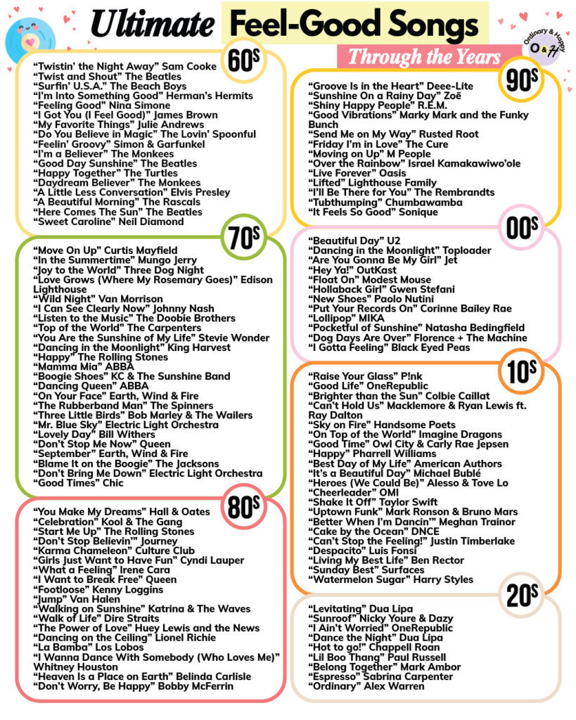 Ultimate feel-good songs list